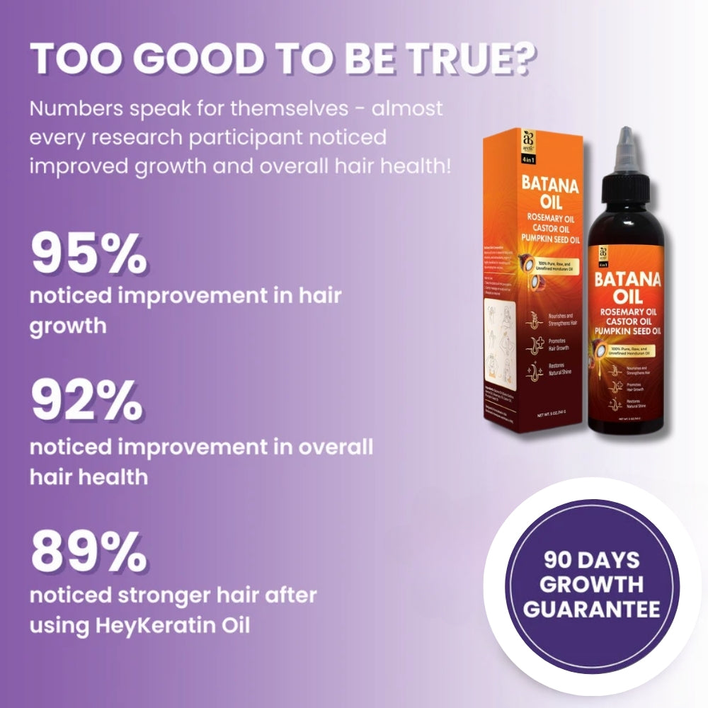 All-in-One Liquid Pure Batana Oil