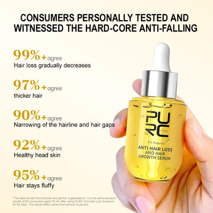 PURE Hair Growth Anti-hair Loss