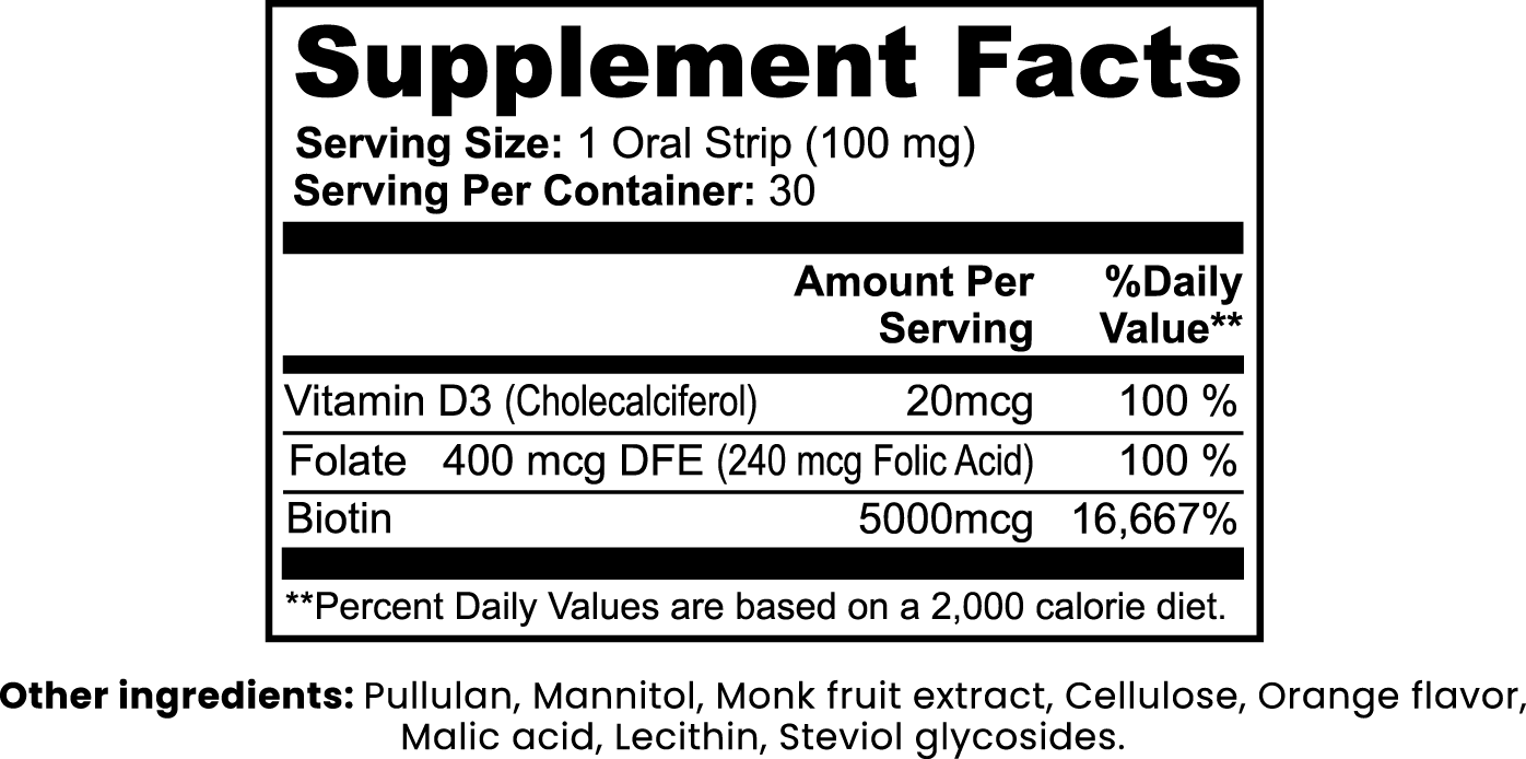 Hair, Skin and Nails Strips