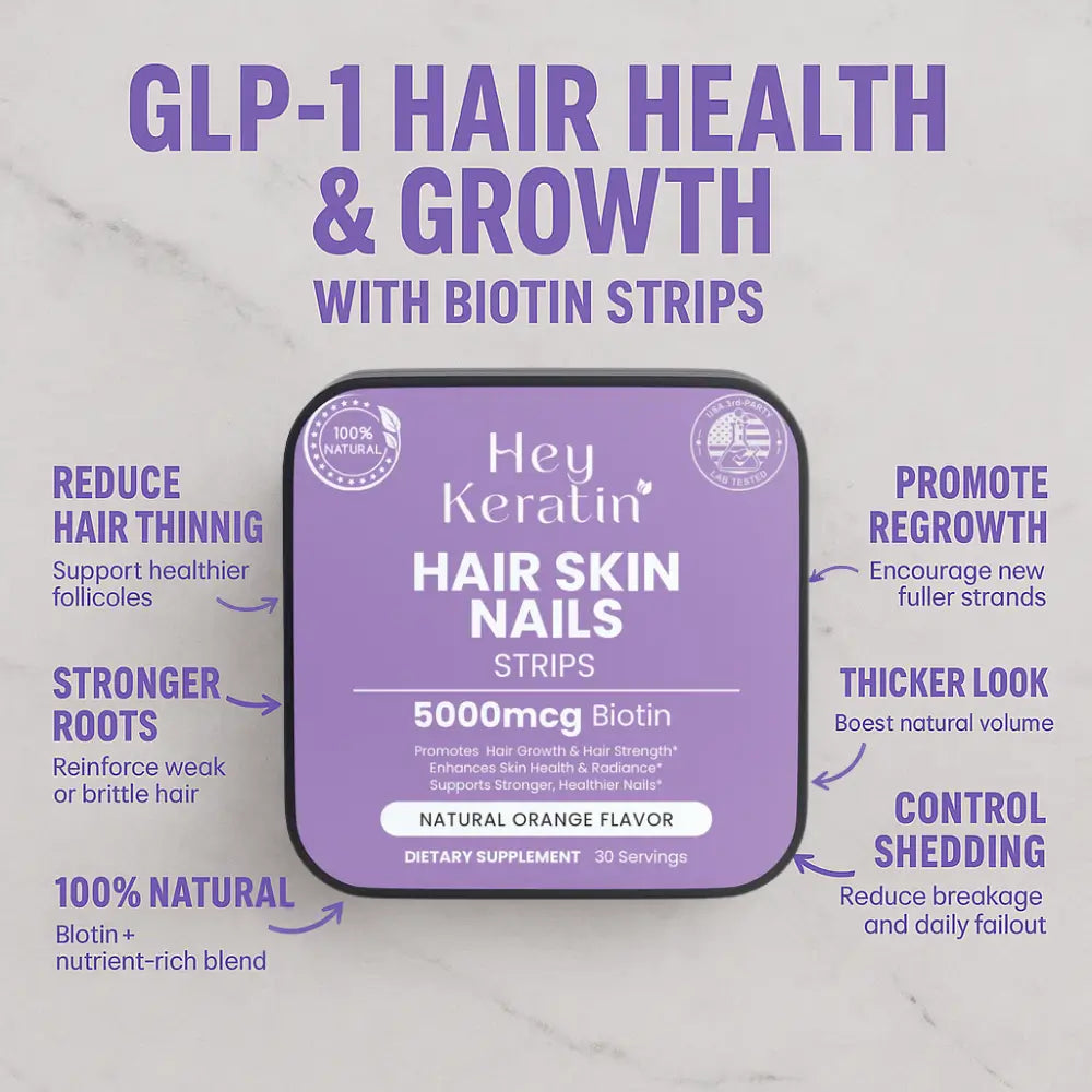 Hair, Skin and Nails Strips