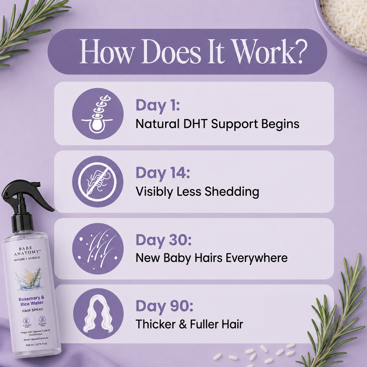 Rosemary Rice Water Spray