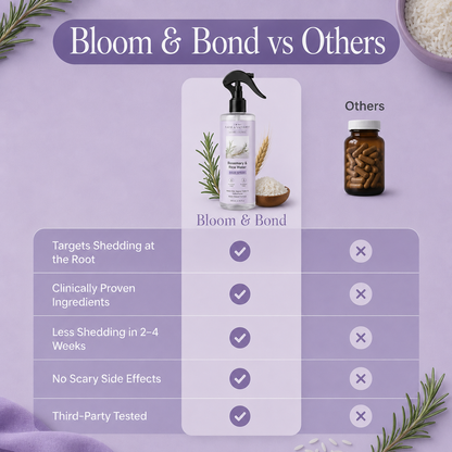 Rosemary Rice Water Spray